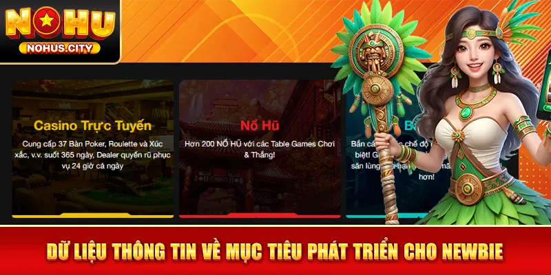 Dữ liệu thông tin về mục tiêu phát triển cho newbie